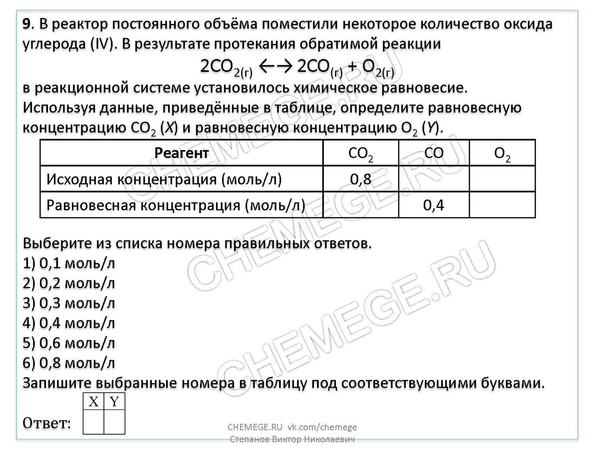 Решу химию 2023