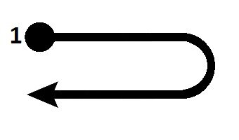 Схема 2 (возврат)