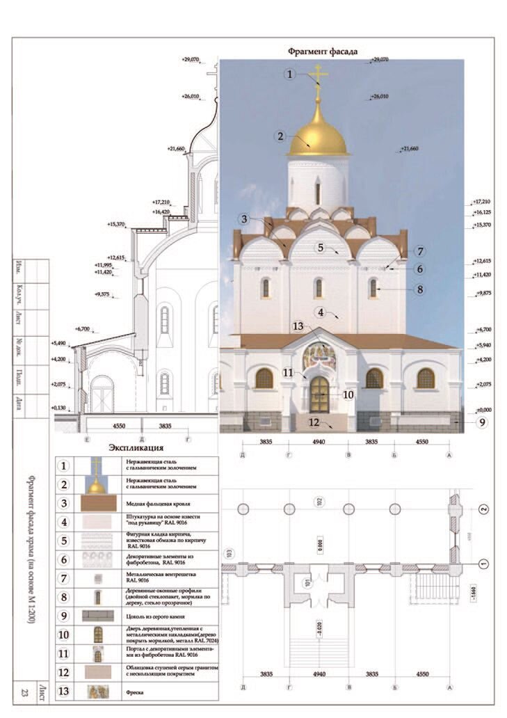 Проект храма. Западный фасад. Разрез.