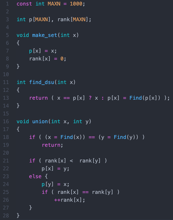 так выглядит реализация DSU на C++