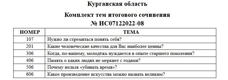 -2-2