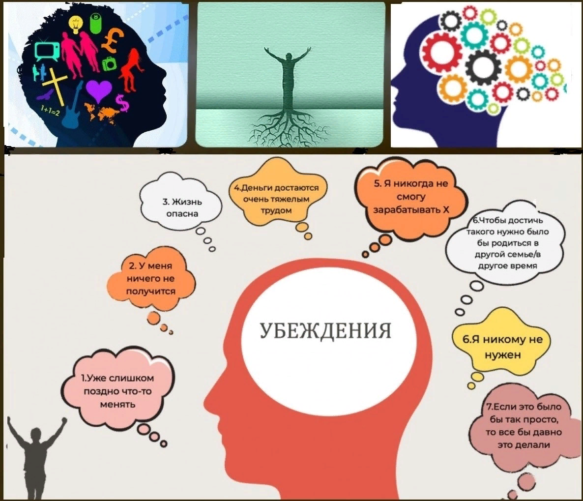 Карта суд мысли человека