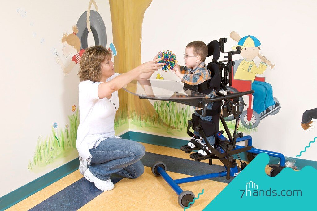 Источник: https://7hands.com/