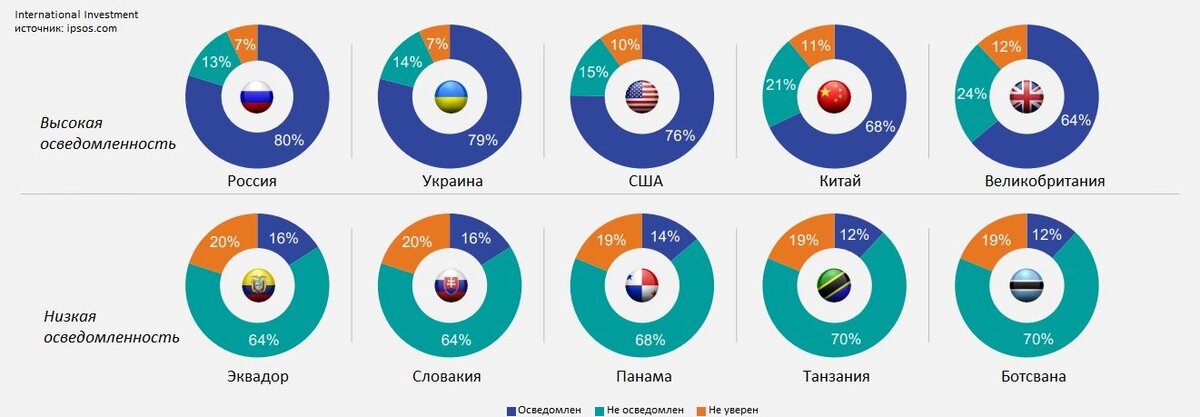 20 самых популярных испанских бренда - GoSpainToday - Отдых в Испании