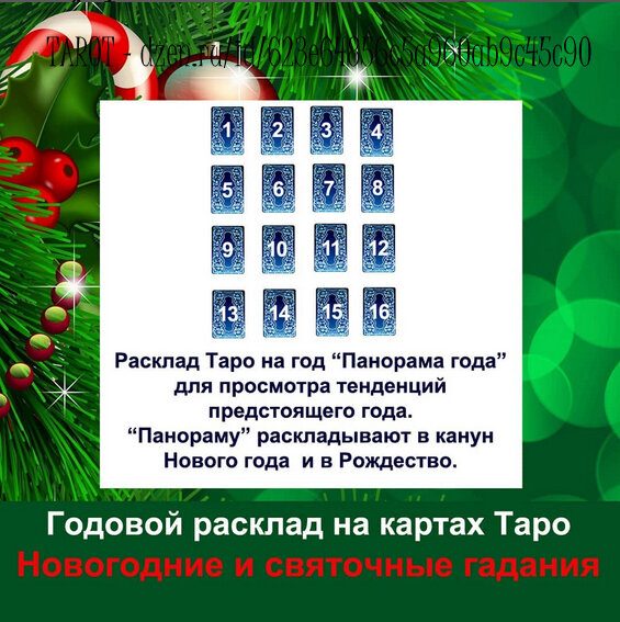 Годовой расклад Таро "Панорама года". Фото автора. Копирование запрещено.
