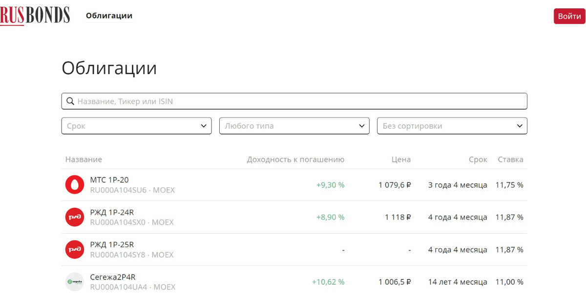 Пример интерфейса магазина покупки облигаций по адресу https://store.rusbonds.ru/bonds