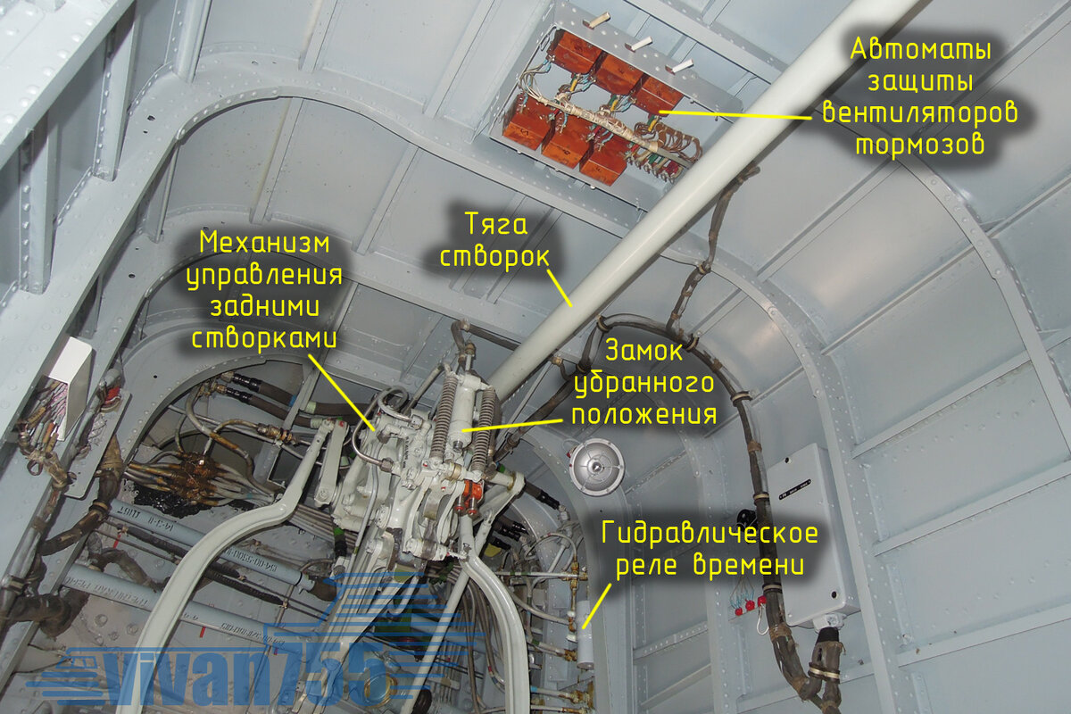 Тушкины потроха-26. Три точки опоры — вторая часть | Vivan755 — авиация,  ЖД, техника | Дзен