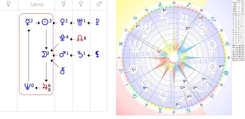 Формула души Андрея Мягкова