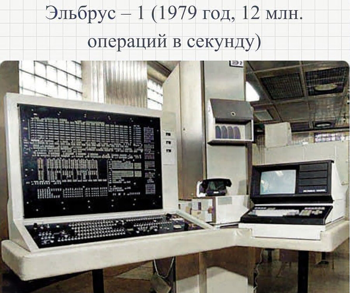 1964г разработан компьютер 3 го поколения с применением электронных схем