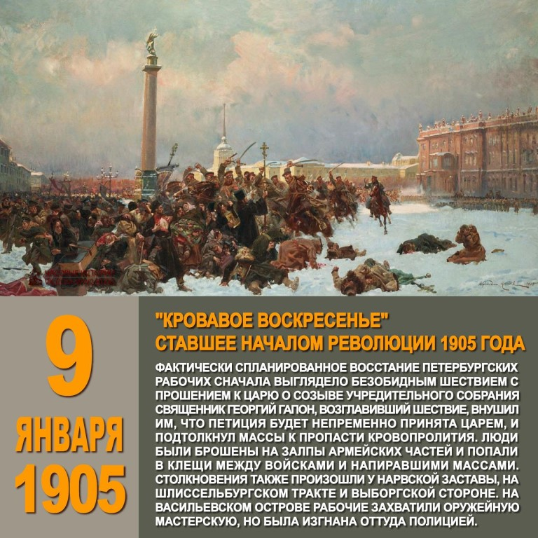 О важном 9 января. 1905 Год в истории России кровавое воскресенье. События 9 января 1905 года в Санкт-Петербурге. 9 Января 1905 год в истории России. 1905«Кровавое воскресенье» в Санкт–Петербурге.