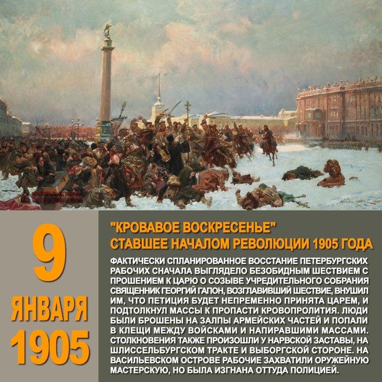 1905 Год в истории России кровавое воскресенье. События 9 января 1905 года в Санкт-Петербурге. 9 Января 1905 год в истории России. 1905«Кровавое воскресенье» в Санкт–Петербурге..