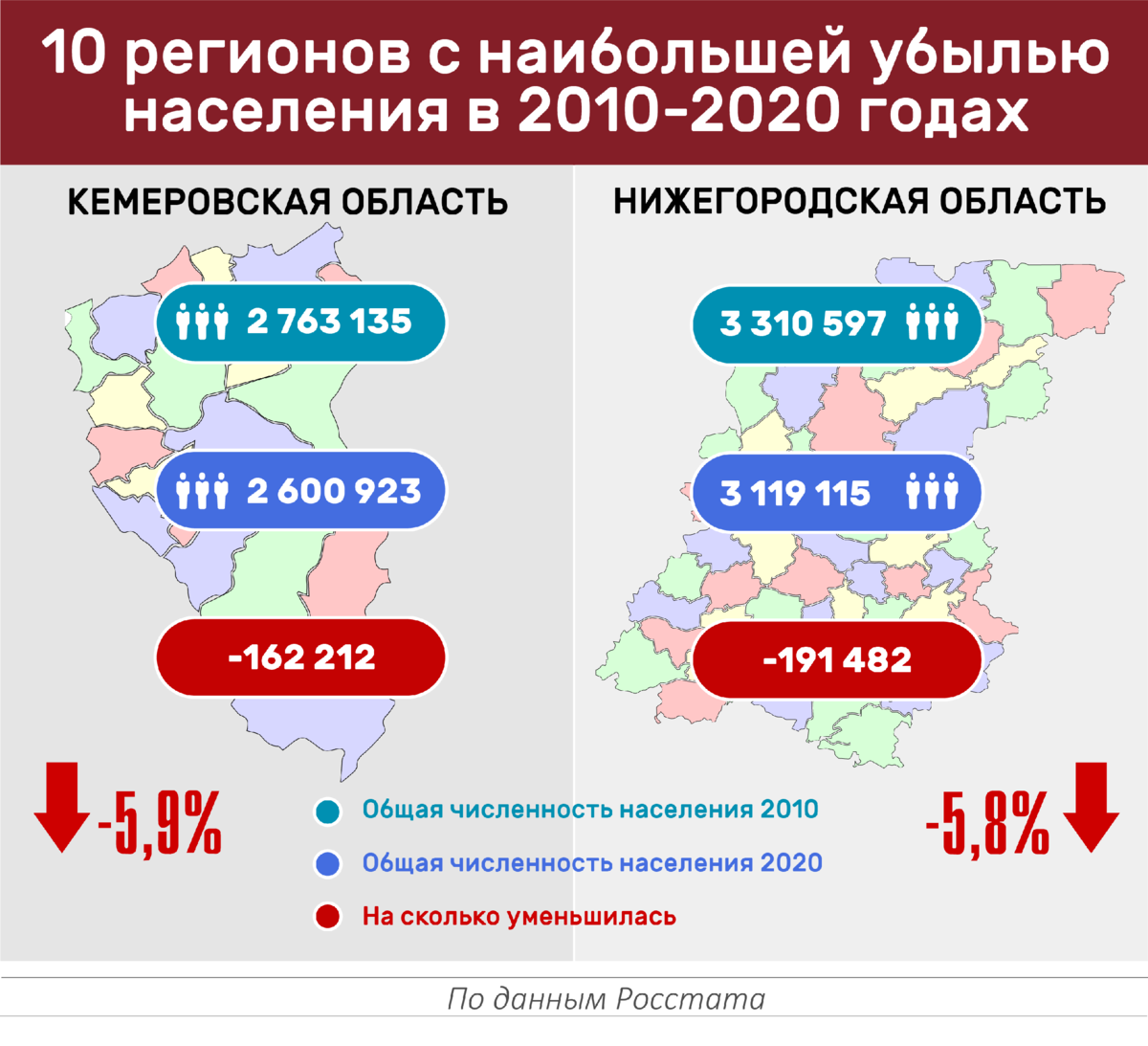 итоги переписи 2021 года