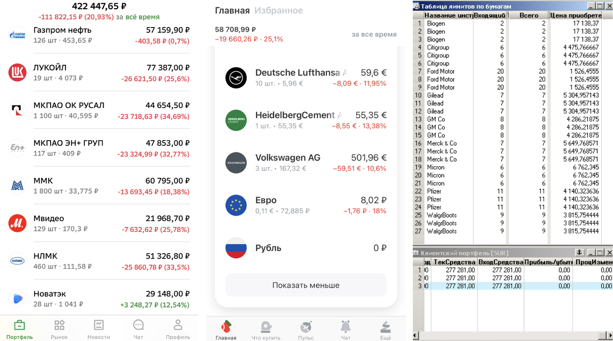 Нефть со скидкой 50%, юань наше всё