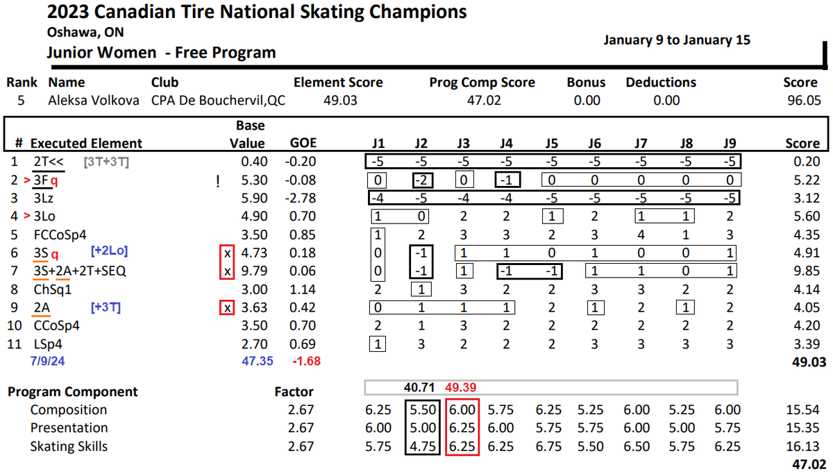 численность канады на 2023