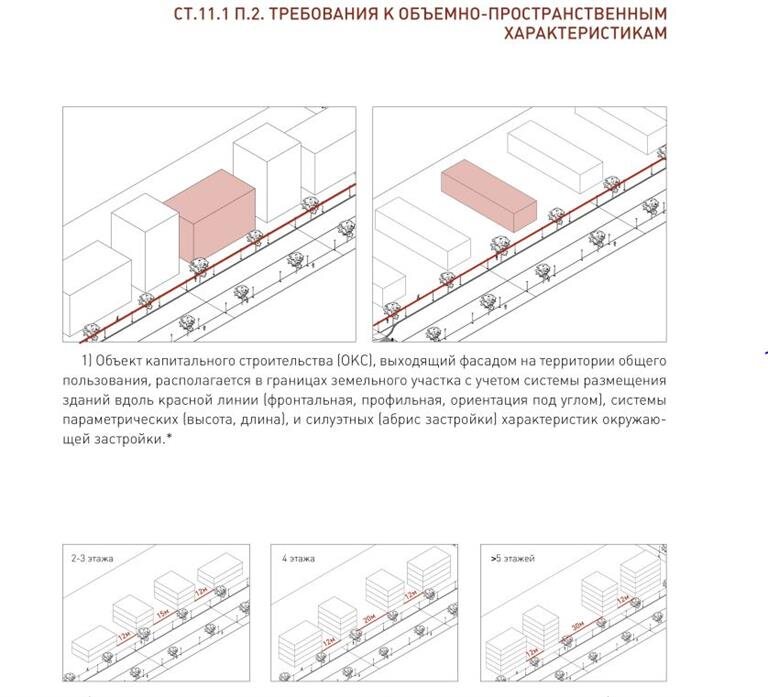 Ставьте лайк, если вам понравилась публикация. Подписывайтесь на канал и будьте в курсе отраслевых событий.