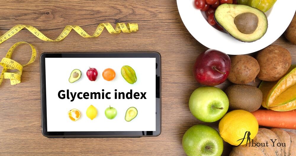 Что такое гликемический индекс простыми словами