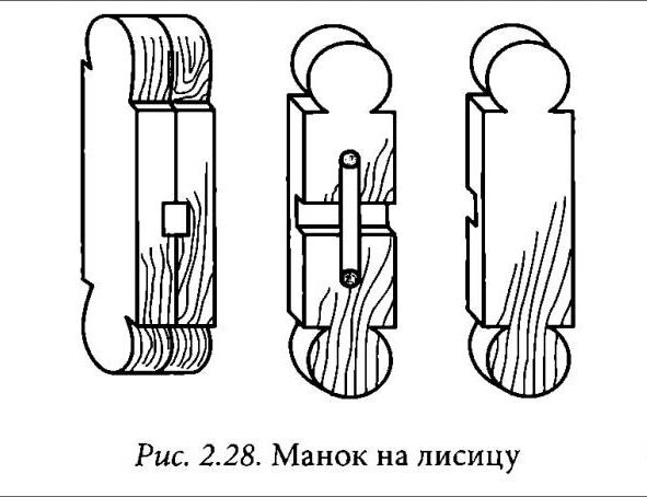 Как сделать манок на утку своими руками?