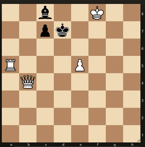 Рисунок 1. Ход белых