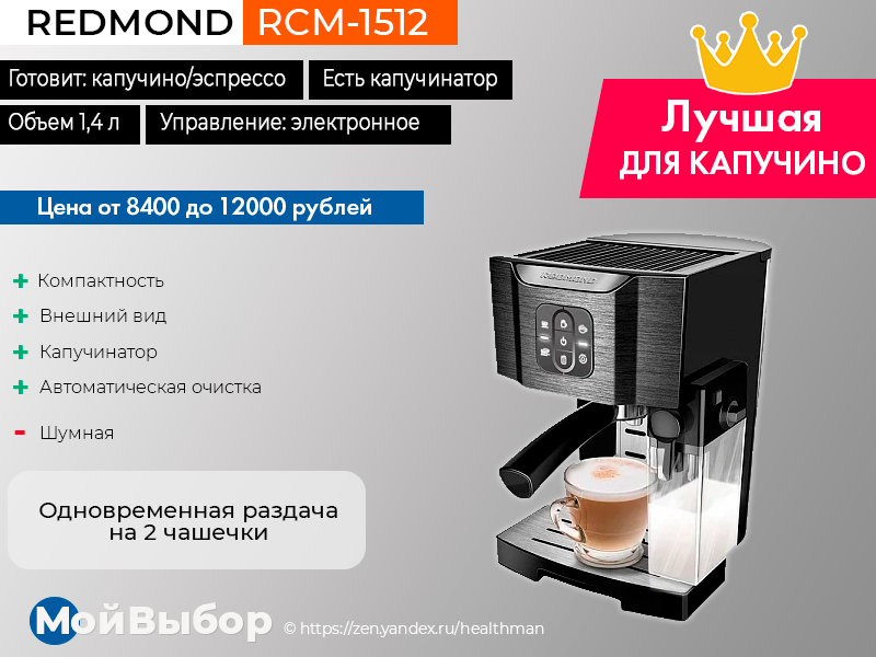 Кофемашина Redmond RCM-1512. Кофеварка Redmond RCM-1512. Редмонд RCM 1512 кофеварка. Кофеварка рожковая Redmond RCM-1512.