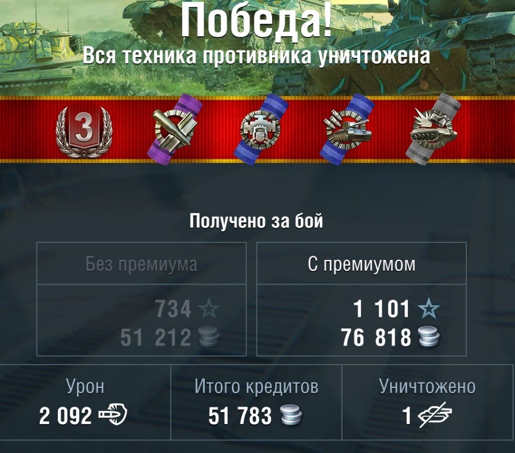 Wot характеристики