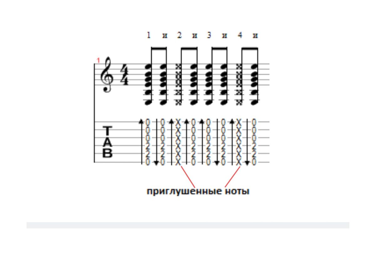 Тайна коко табулатура. Аккорды на гитаре приходите в мой дом. Табы для гитары. Аккорды песен. Сплин романс аккорды.