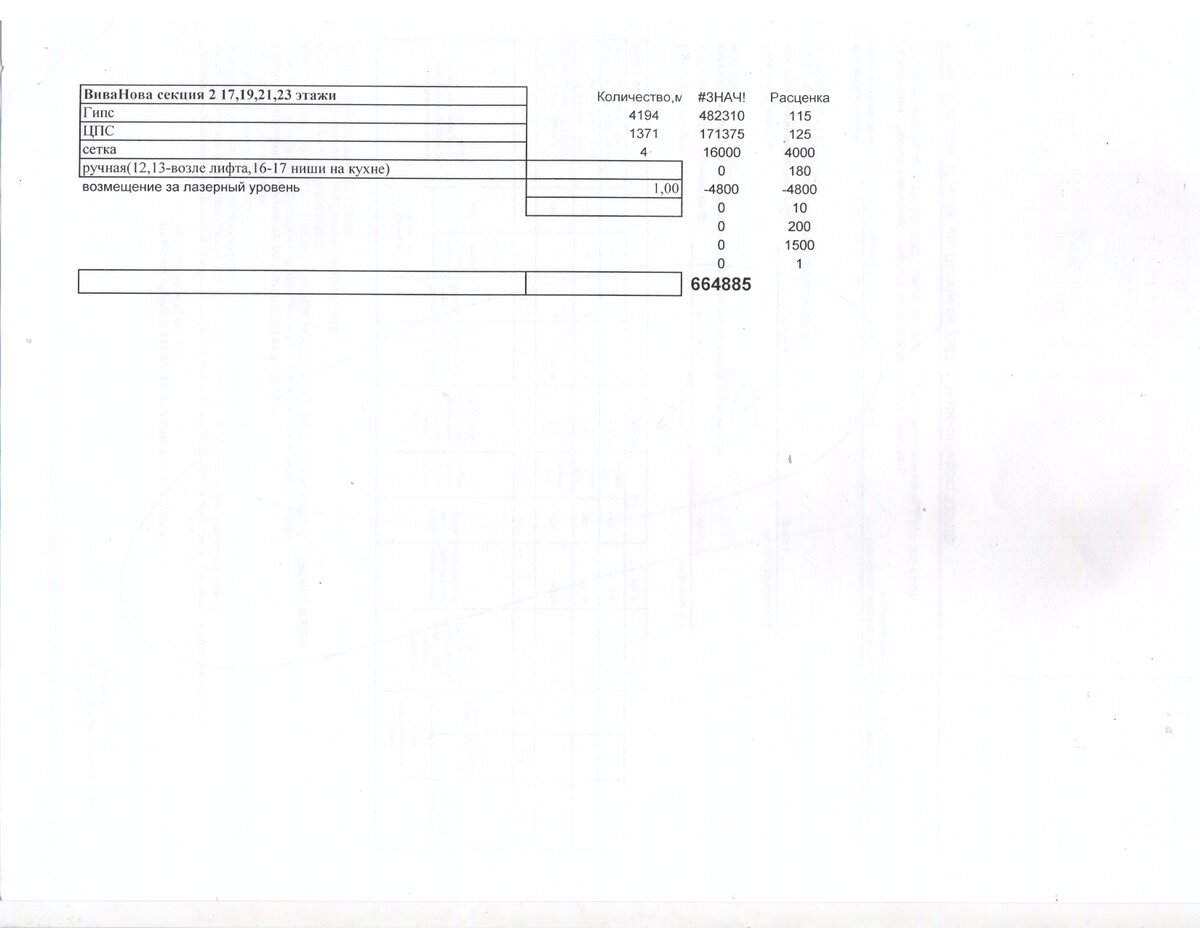Вот по таким расценкам бригада согласилась работать