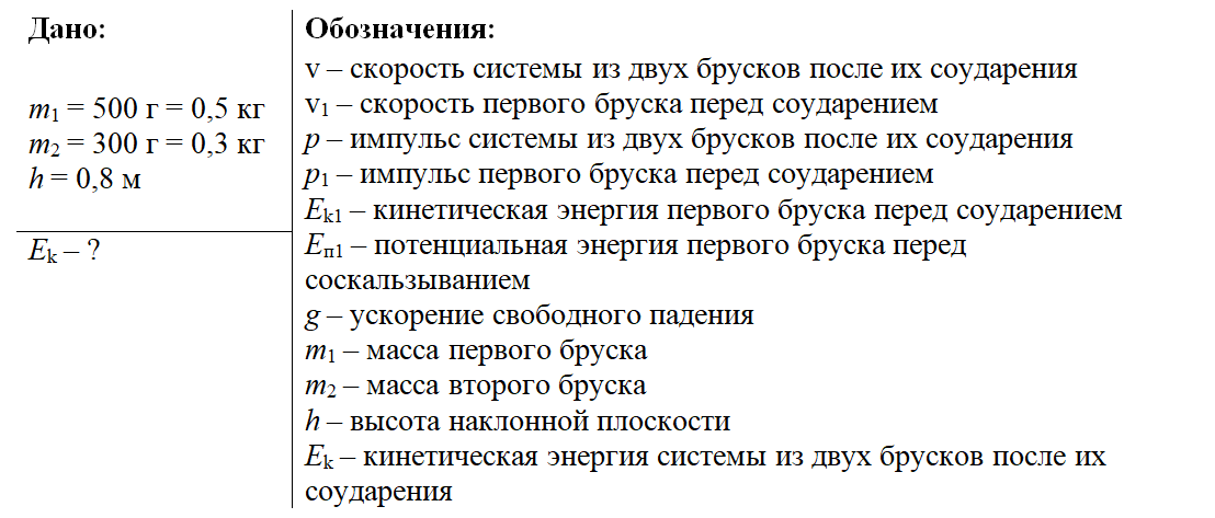 На брусок массой 500 г лежащий на шероховатом горизонтальном столе