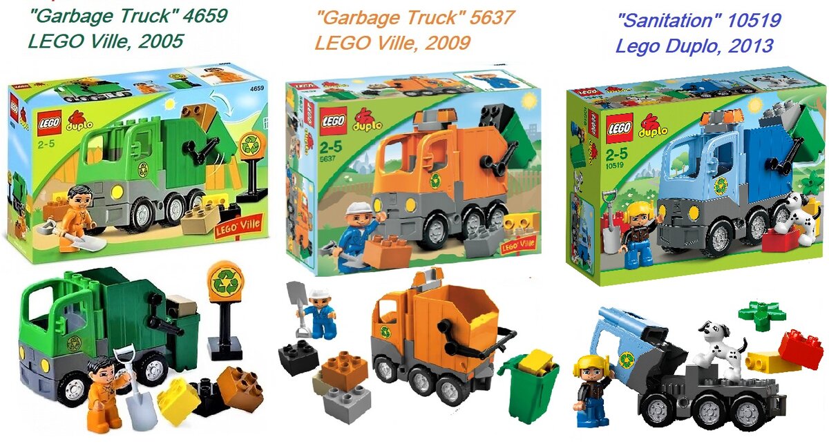 Lego duplo garbage online truck 5637