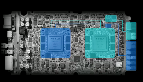 Синий блок - контроль и управление при движении вперед и в стороны, голубой блок - контроль и управление при движении назад, а также радары, GRS, скорость, навигация.