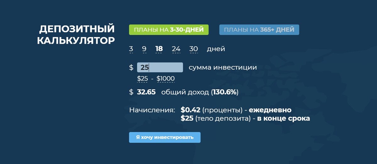 Пример одного из сайтов и что они предлагают
