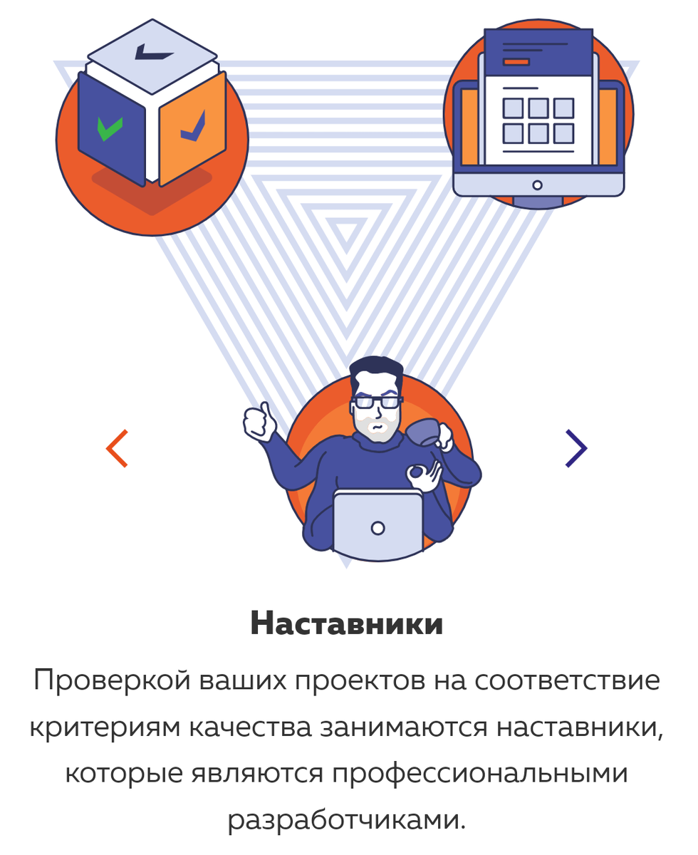 Фотография с сайта HTML Академии