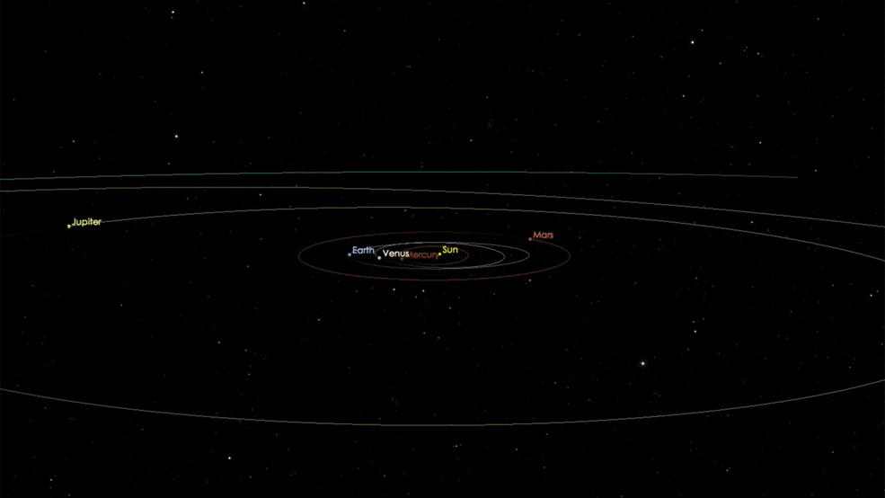 Рис.3. Анимация пролёта астероида Оумуамуа через Солнечную систему. Обратите внимание на кеплеровский вихрь пространства вокруг Солнца. NASA - https://www.nasa.gov/feature/jpl/small-asteroid-or-comet-visits-from-beyond-the-solar-system