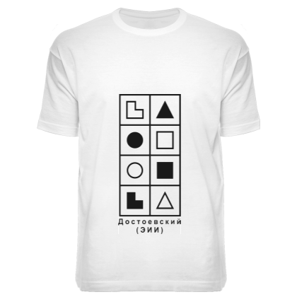 Наглядный пример как выглядят функции в письменной форме