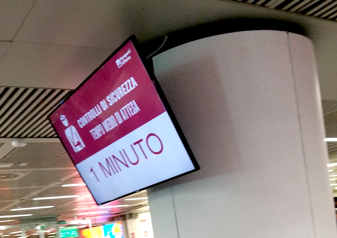 Пограничный контроль.