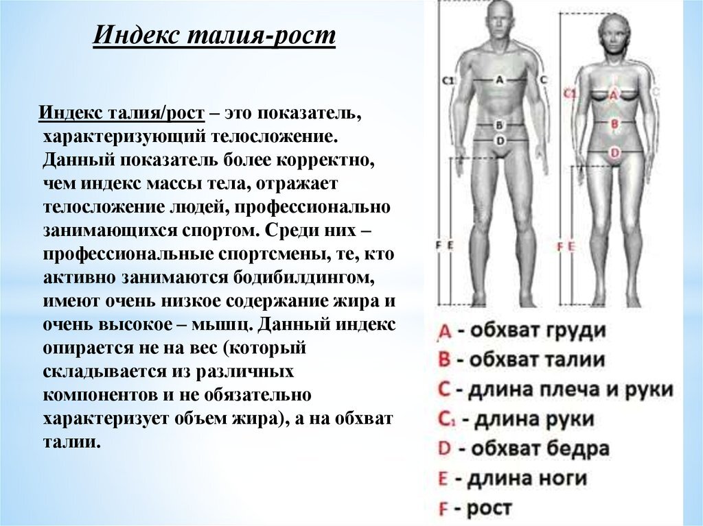 Простой тест здоровья