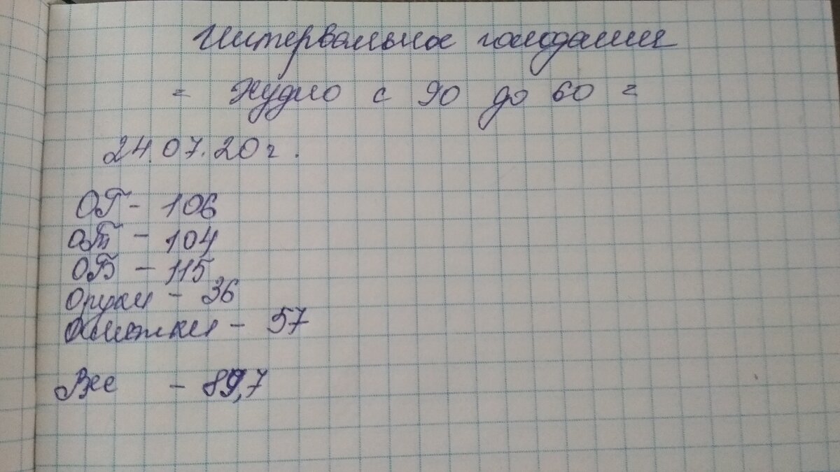 Мои "нешуточные" параметры