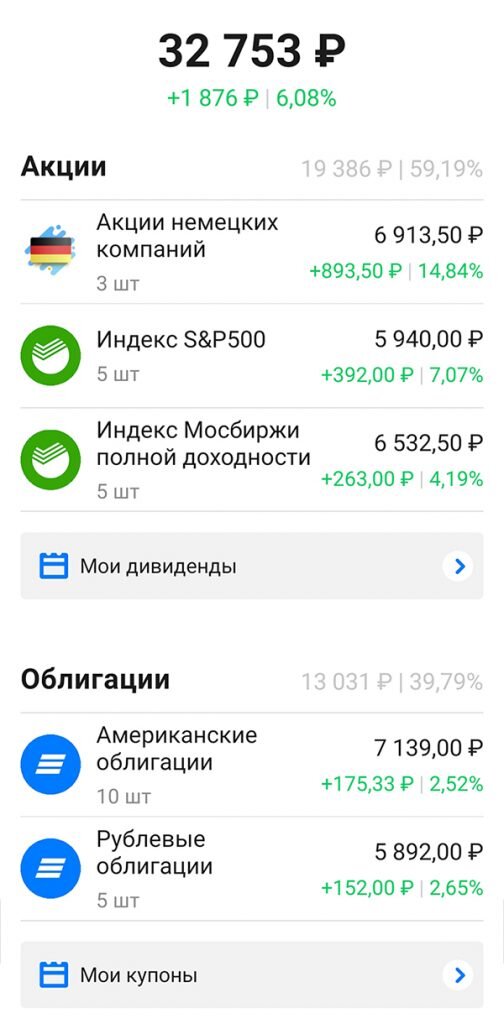 Портфель «Русский инвестор» (июль 2020)