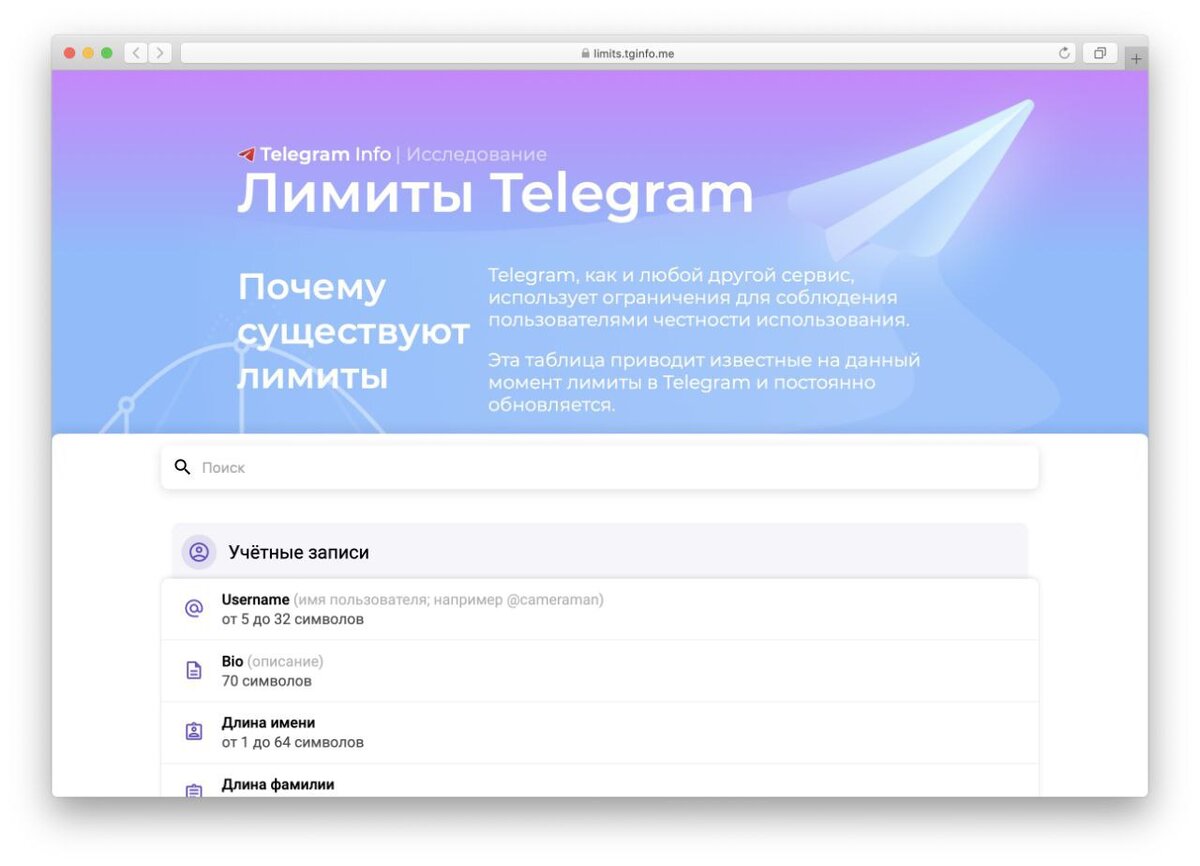 User info telegram. Ограничения телеграмм. Лимиты телеграмм. Сенлер ВК. Ограничения в телеграмме на сообщения.