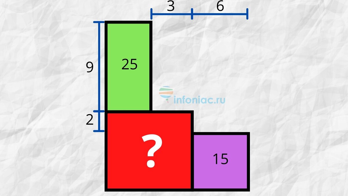 Японские головоломки с площадями