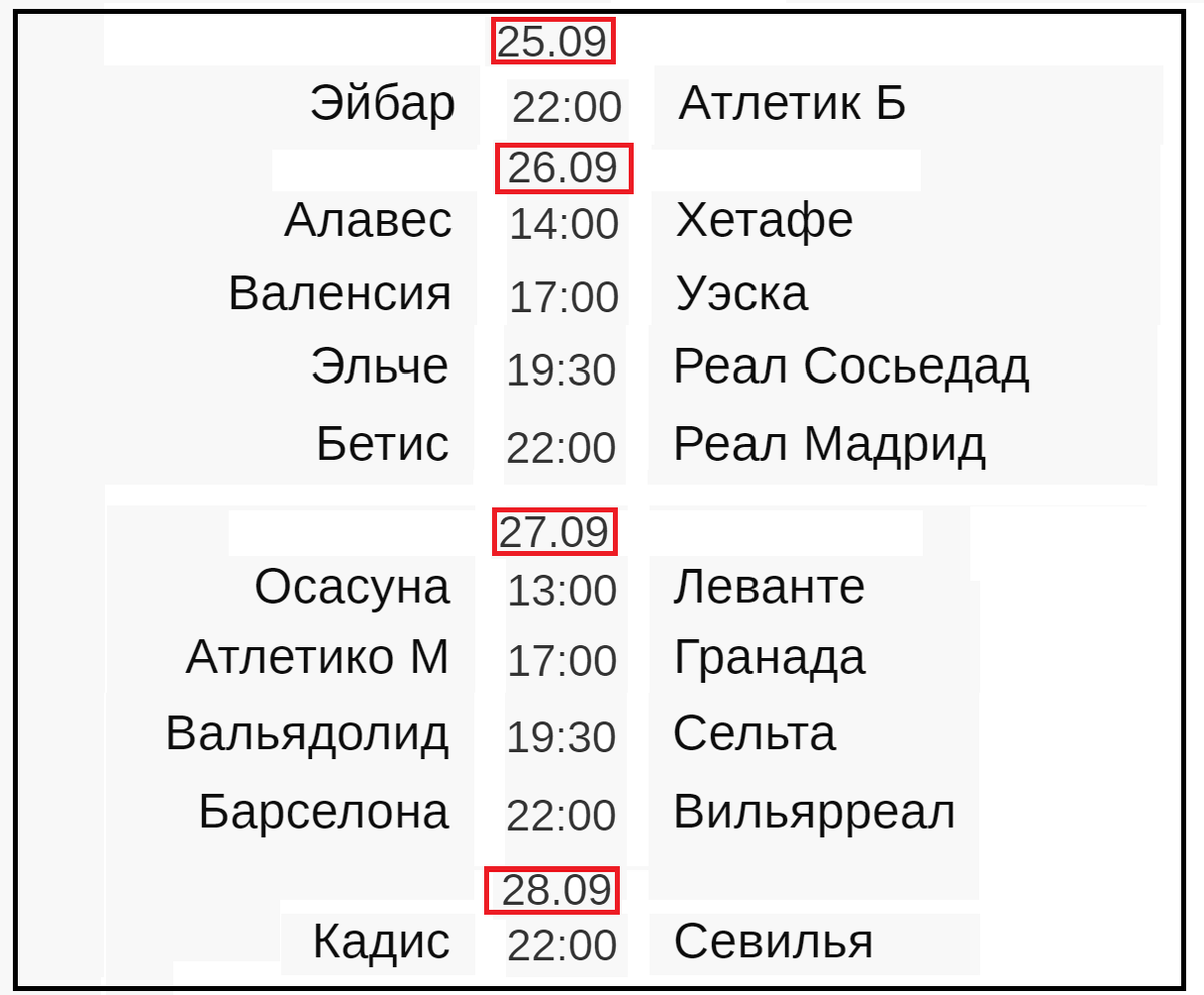 Чемпионат Испании по футболу (Ла Лига). 2 тур. Результаты, таблица и  расписание. | Алекс Спортивный * Футбол | Дзен