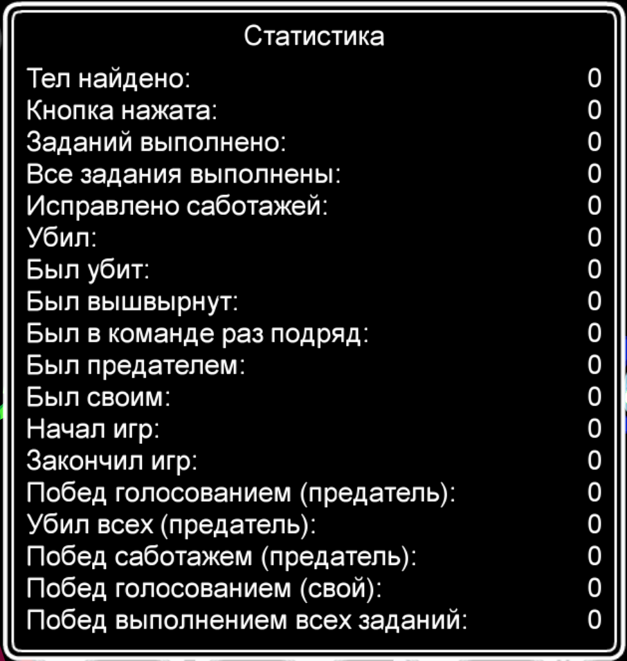 7 проблем, которые жутко бесят в Among Us. Предлагаем способы их решения |  Mind games time | Дзен