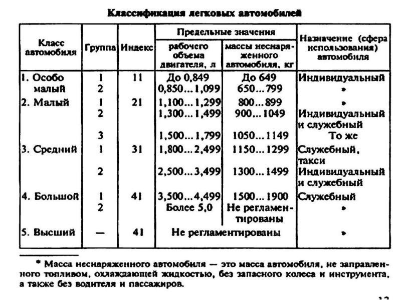 Фото с сайта presentacii.ru