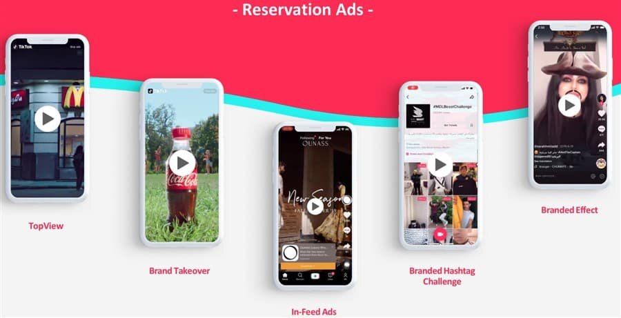 Подробная инструкция о том, как настроить рекламу в TikTok Ads. Поэтапный алгоритм действий и нюансы настройки.-2