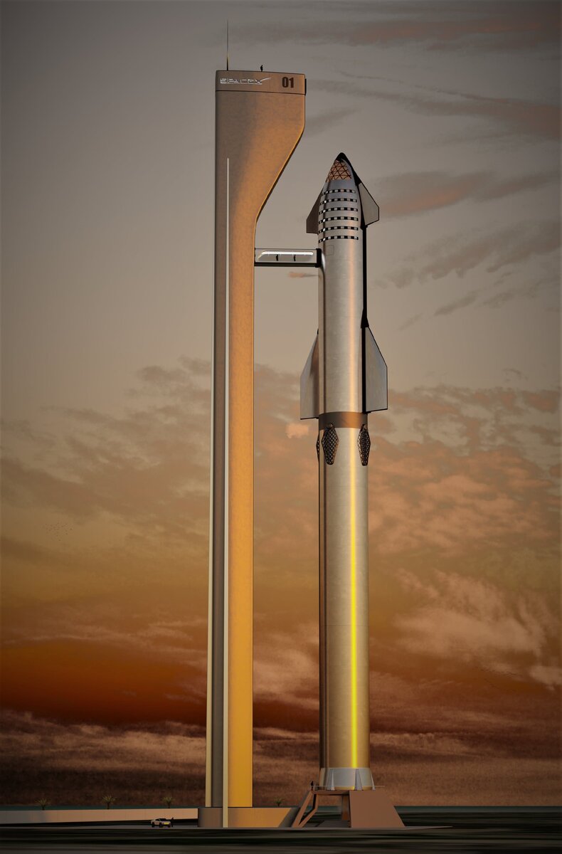 система Starship-Super Heavy