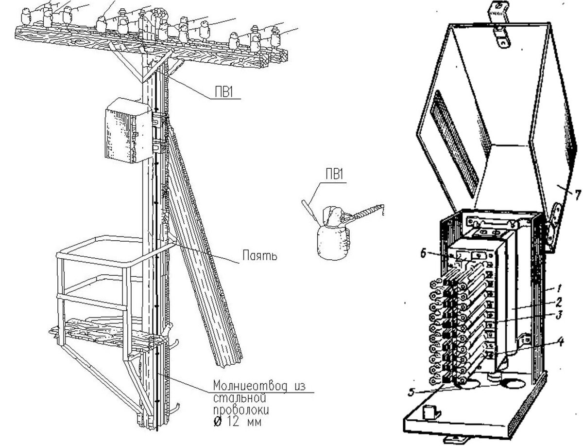 Кабельная опора с площадкой и кабельным ящиком. Кабельный ящик на 10 пар.