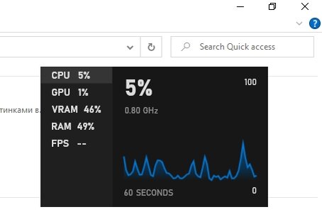 Виджет с уровнем загрузки процессора в Windows 10
