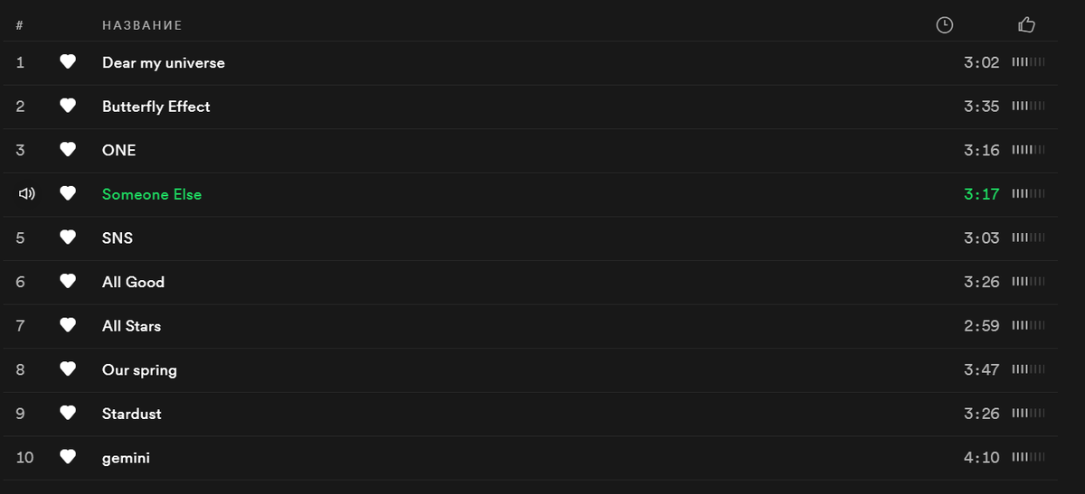 Я не вру, все песни в Спотифай в любимых