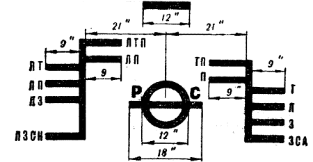 Грузовая марка для судов перевозящих лес. Для каждого судна грузовую марку размечают по международным правилам, которые обязательны для всех морских держав мира. Это нужно для того, чтобы судно в определённое время года и в определённых водах имело нужную осадку после загрузки.
