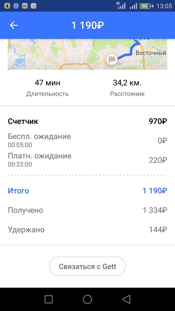 Гетт, когда то он был хорош!)