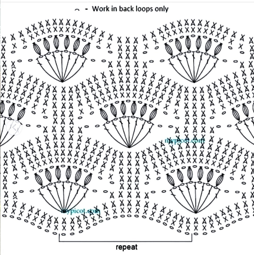 Крючок схемы фото. Плед крючком узор Ракушка схема. Схема вязания волнообразного узора крючком. Схемы снудов крючком. Шарфы крючком со схемами простые и красивые.